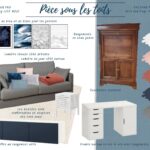 planche d'inspiration pour décoration d'intérieur pièce sous les toits à grézillac (gironde, entre-deux-mers)